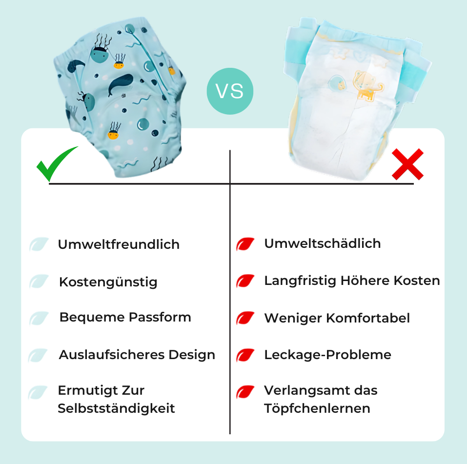 Berger - Stoffwindel