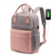 Sac Doulisso | Londonia